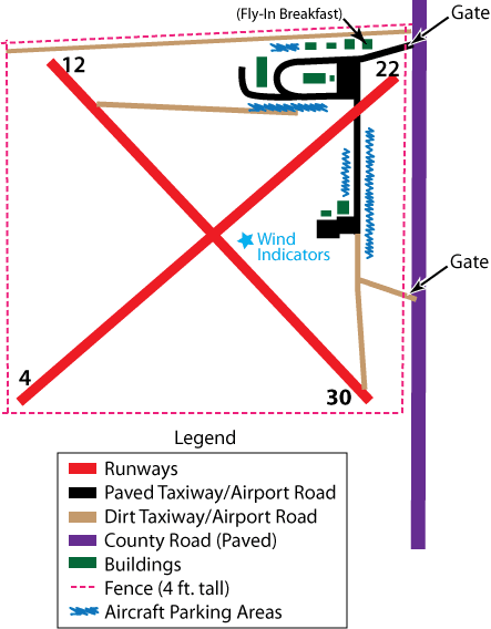airport diagram